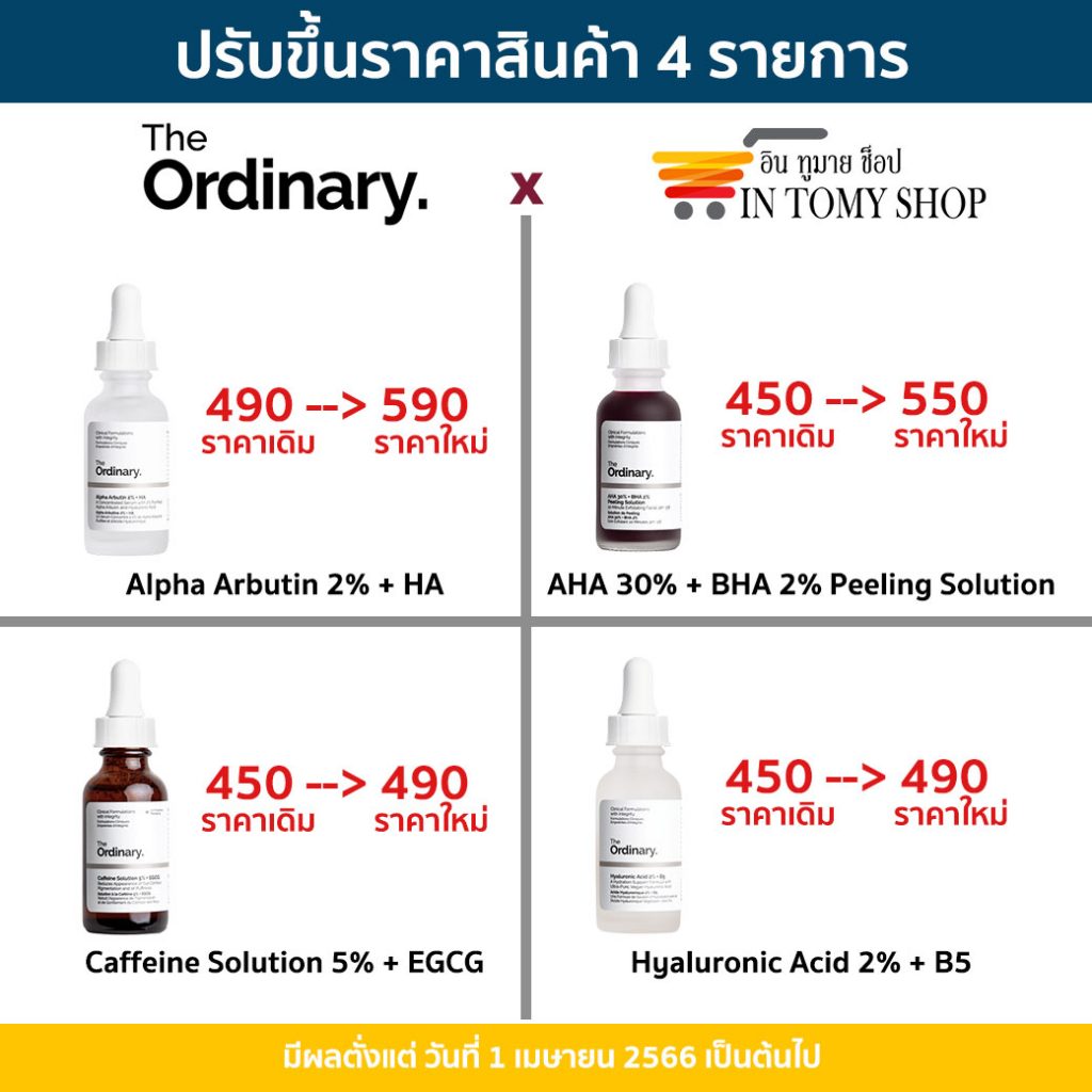 The Ordinary ปรับขึ้นราคาสินค้า 